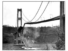 Tacoma Narrows Bridge collapsing